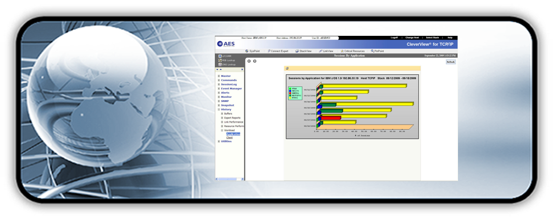 CleverView for TCP/IP Sessions by Application